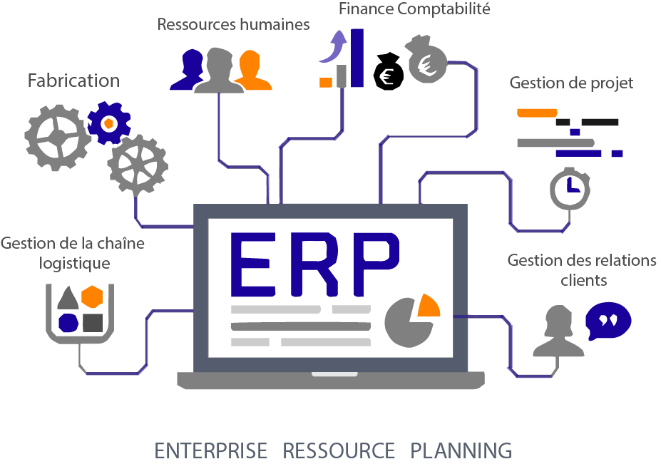 image ERP Trust